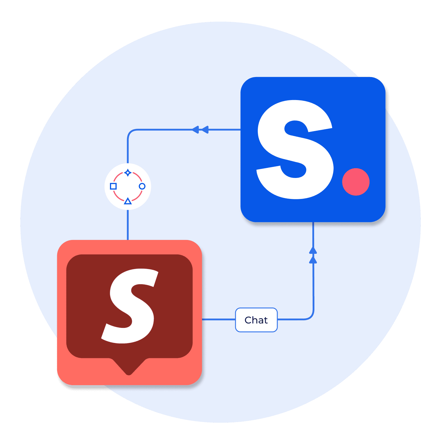 Integrating Shopify Inbox with Shopney
