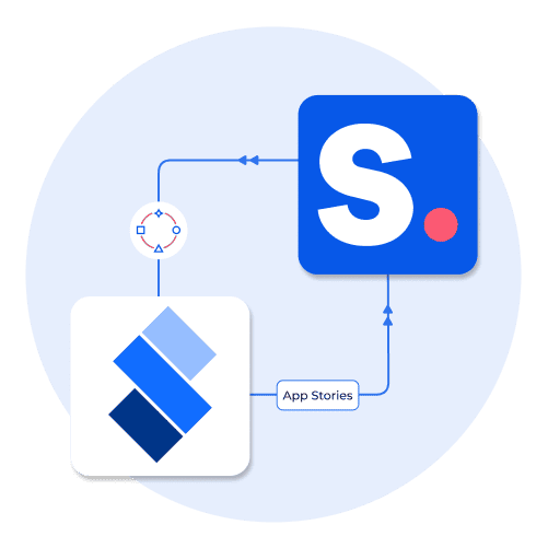 Integrating StorifyMe with Shopney