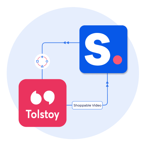 Integrating Tolstoy Shoppable Video & UGC with Shopney