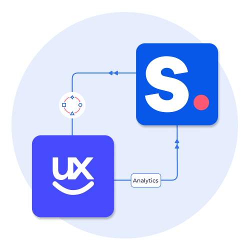 Integrating UX Cam with Shopney