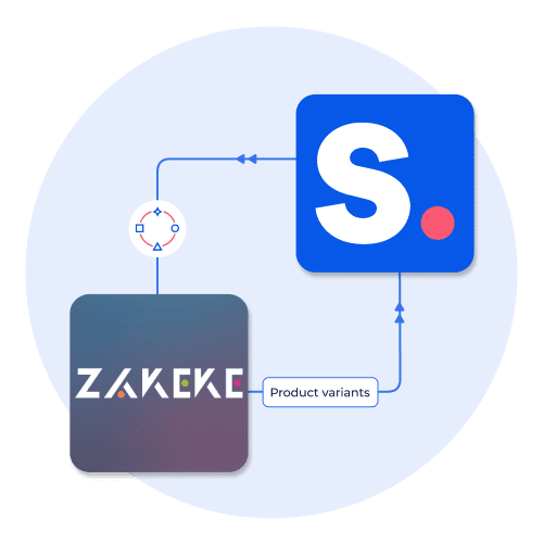 Integrating Zakeke with Shopney