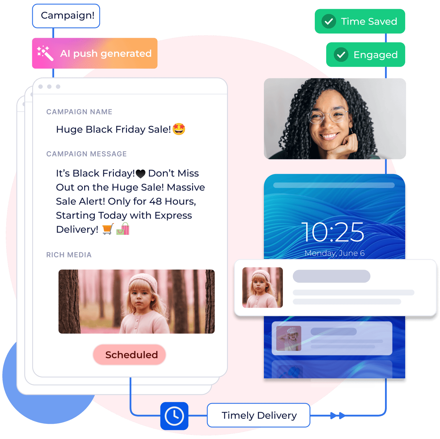 Image showcasing a push notification campaign for a Black Friday sale on a kids' fashion mobile app. 