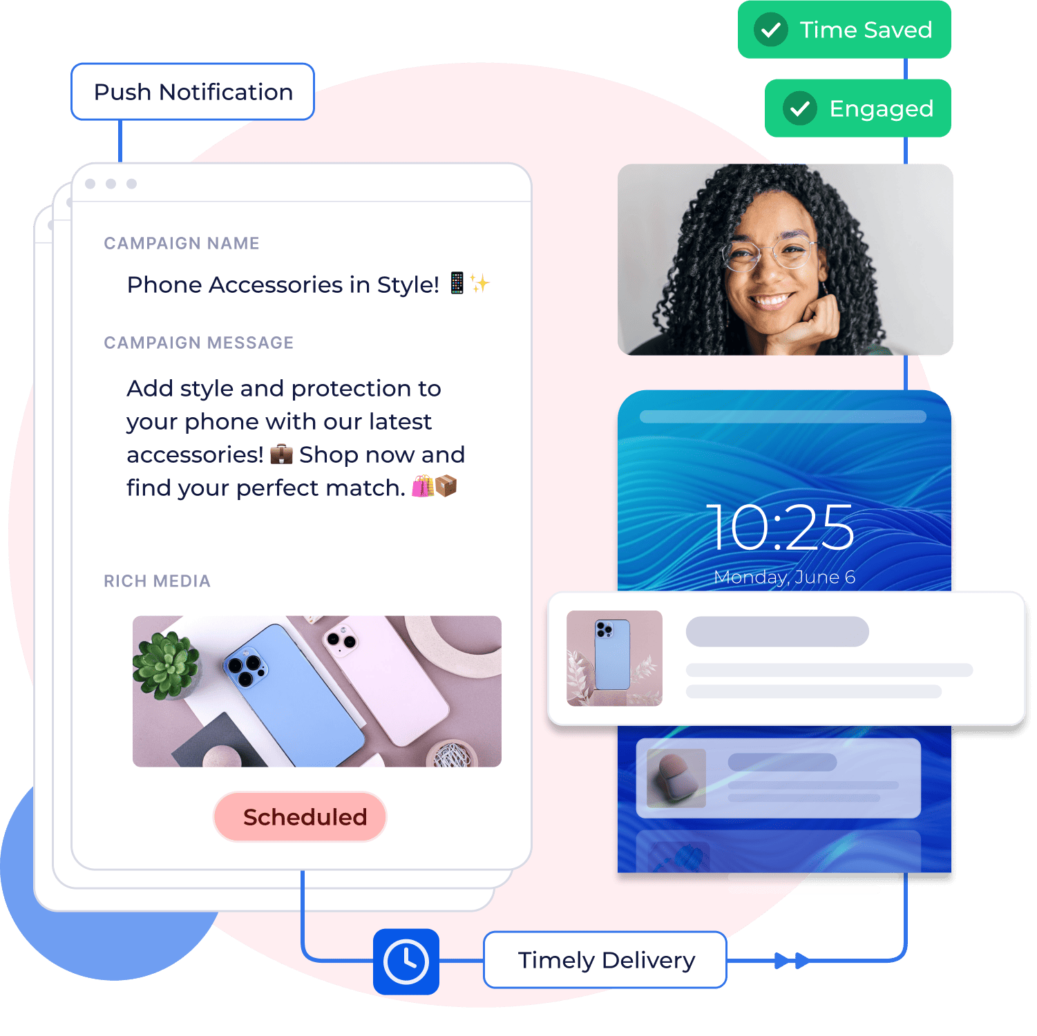 Push notification campaign showcasing phone accessories with style and protection, engaging customers and ensuring timely delivery for an enhanced shopping experience.