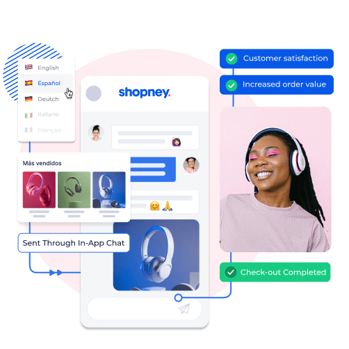 In-app chat supporting multiple languages and showcasing best-selling headphones, improving customer satisfaction and order value.