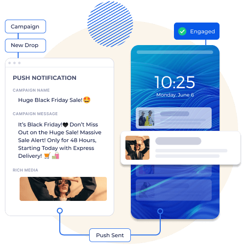 Example of a push notification created on Shopney