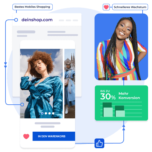 Zur-Warenkorb-hinzufügen-Seite einer App und ein Diagramm, das bis zu 30 % mehr Konversion zeigt