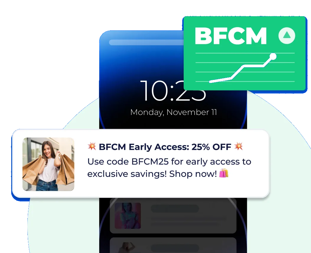 A phone lock screen showing a BFCM early-access push notification and a rising BFCM sales chart