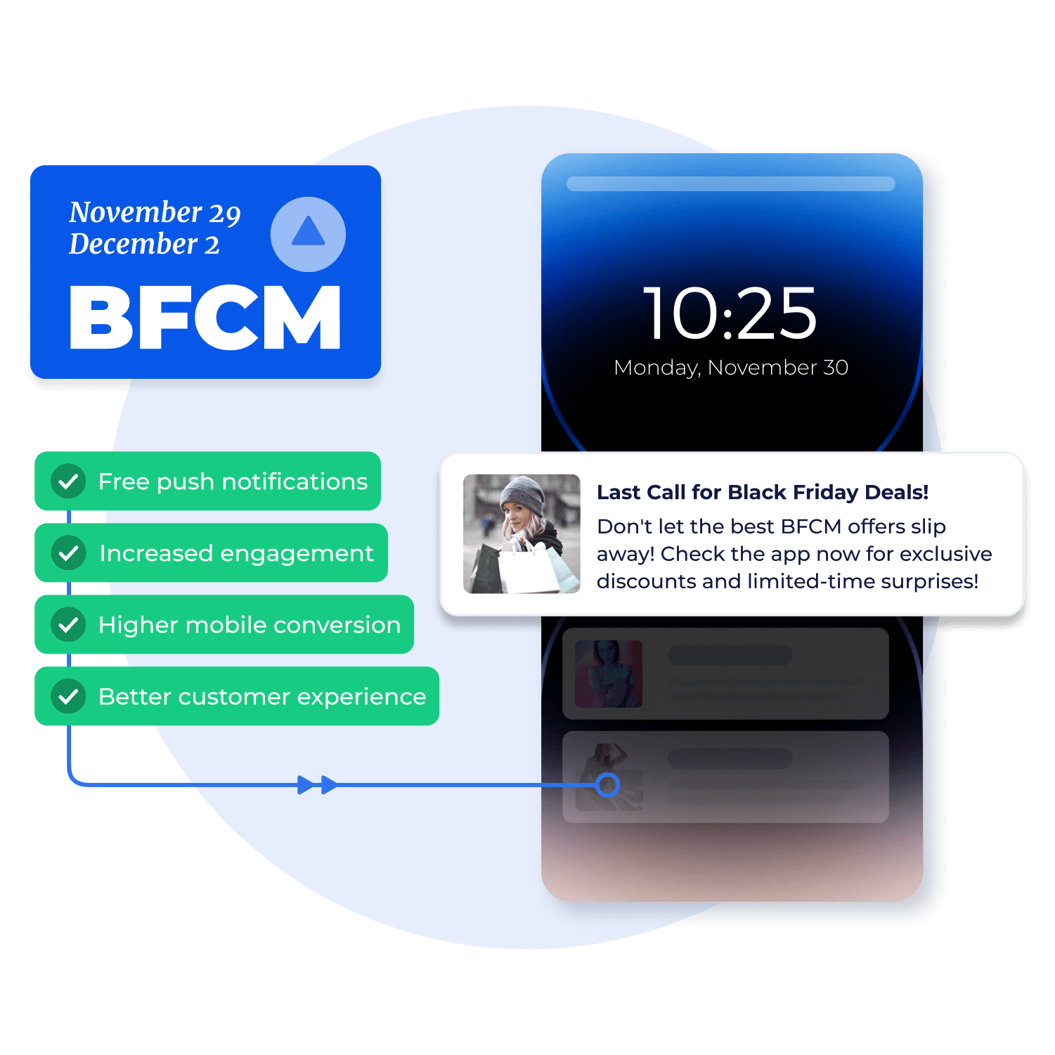 a mobile app screen with push notification example and BFCM dates