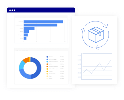 higher customer lifetime value