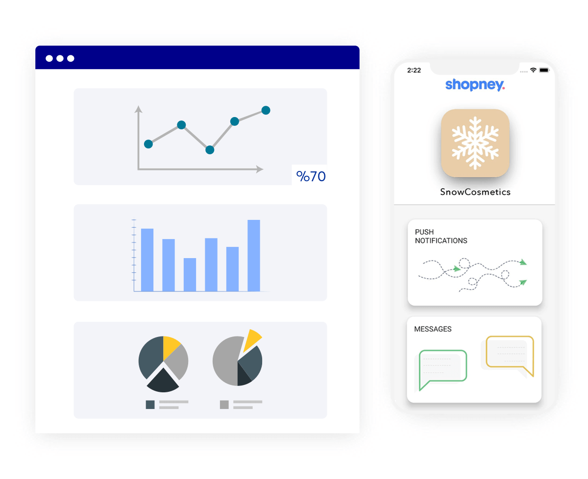 push notification, preview app and in-app chat feature of Shopney