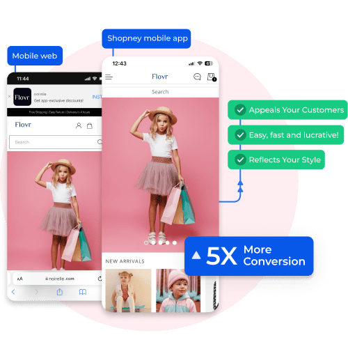 In-app chat for seamless customer support, featuring a satisfied customer, increased order value, and timely issue resolution leading to order completion and enhanced satisfaction.