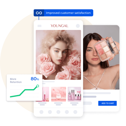 Beauty mobile app screen displaying merchandising options with a 80% retention increase, featuring product images and add-to-cart functionality.