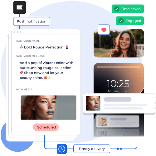 Push notification showcasing a beauty campaign with rich media, timely delivery, and high engagement.