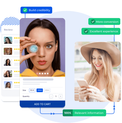 Deliver relevant information and build credibility with detailed reviews and personalized shopping experiences, driving more conversions. 
