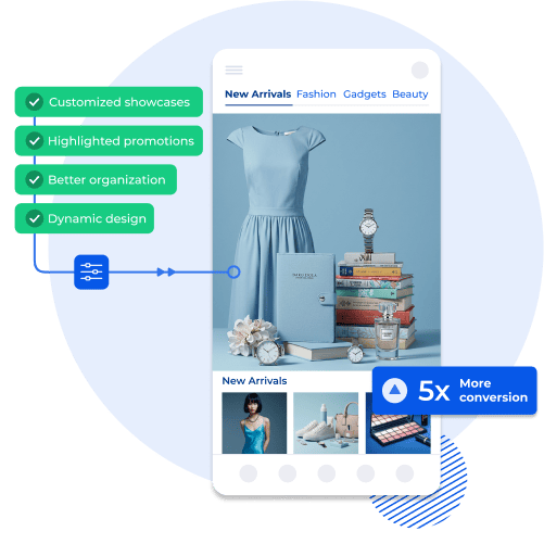 Dynamic mobile app showcasing with customized displays for new arrivals, highlighted promotions, and better organization, driving 5x more conversions
