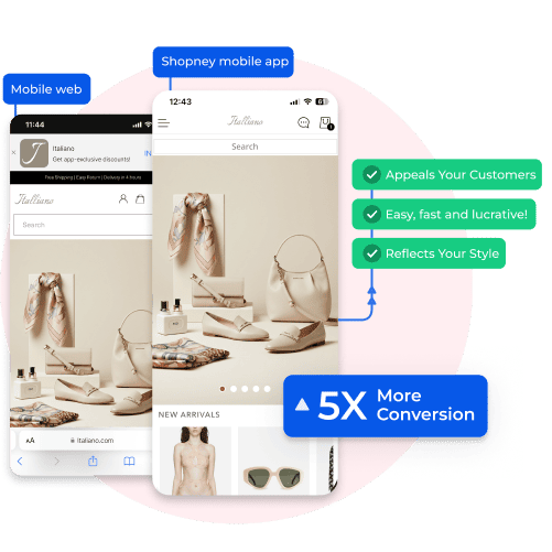 A Shopney mobile app for a department store showcasing a sleek design, categorized products, and personalized branding, emphasizing 5x more conversions and improved customer appeal.