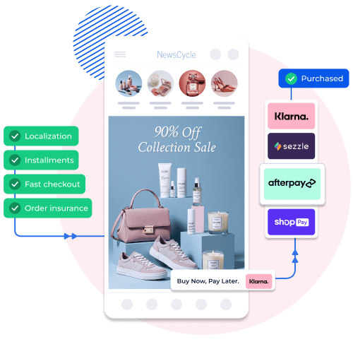 Seamless shopping experience on a mobile app with features like localization, installments, fast checkout, and order insurance, supported by multiple payment options like Klarna, Sezzle, Afterpay, and Shop Pay.