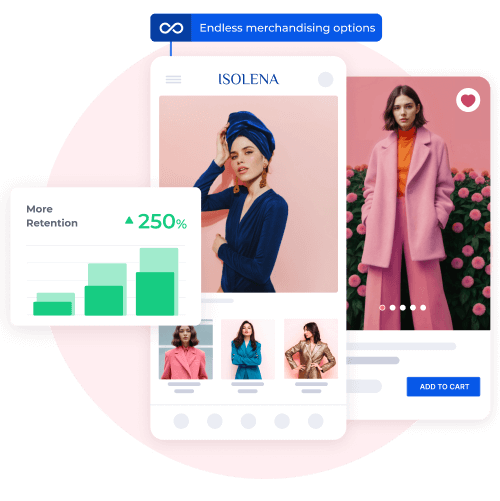 Fashion mobile app screen displaying merchandising options with a 250% retention increase, featuring product images and add-to-cart functionality.