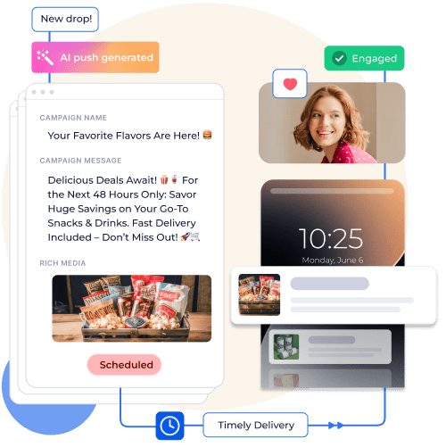 Push notification campaign promoting snacks and drinks with timely delivery and increased engagement.