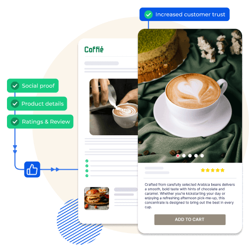 Mobile app displaying a coffee product with detailed descriptions, ratings, reviews, and social proof, increasing customer trust and enhancing shopping experience.