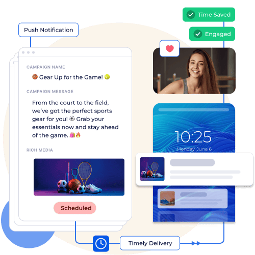 Push notification campaign promoting sports gear, highlighting timely delivery, customer engagement, and featuring essentials like tennis rackets and soccer balls.
