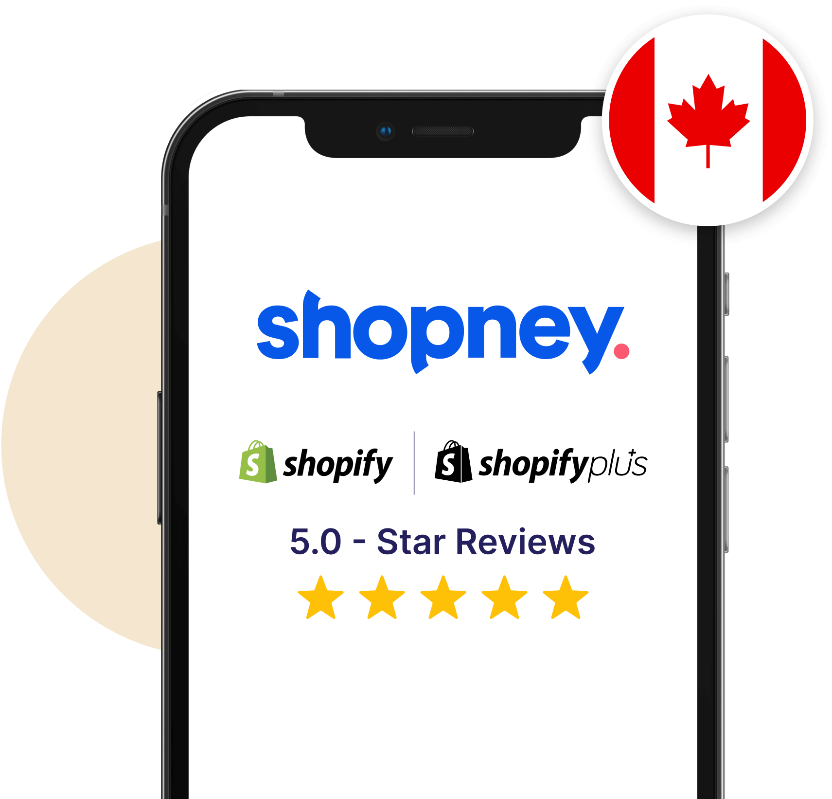 shopney, Shopify and Shopify plus logos together