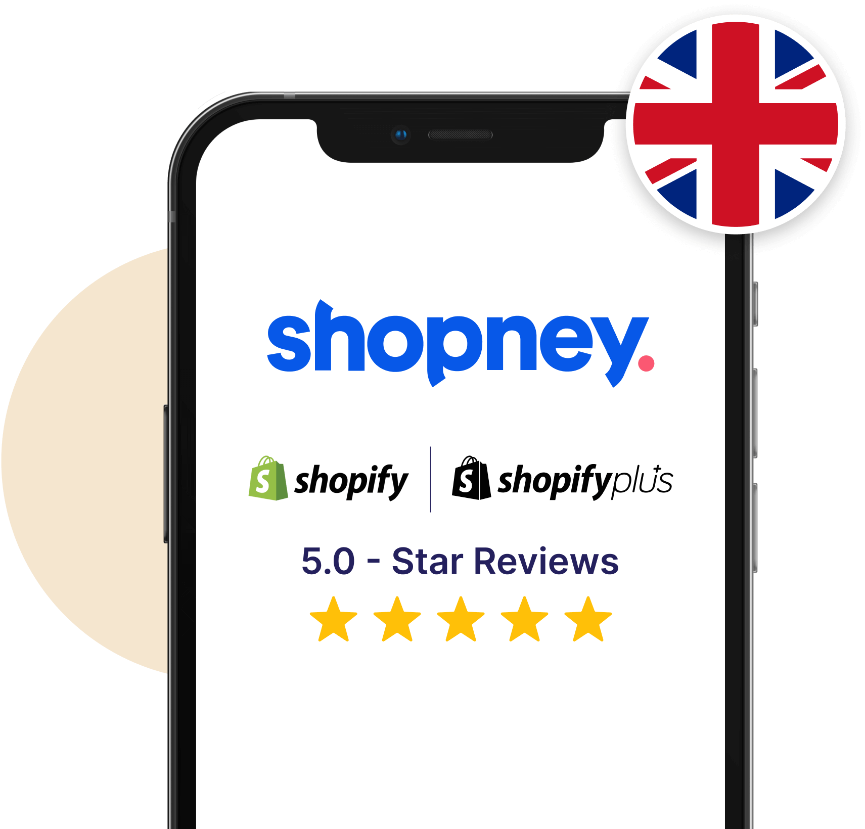 shopney, Shopify and Shopify plus logos together