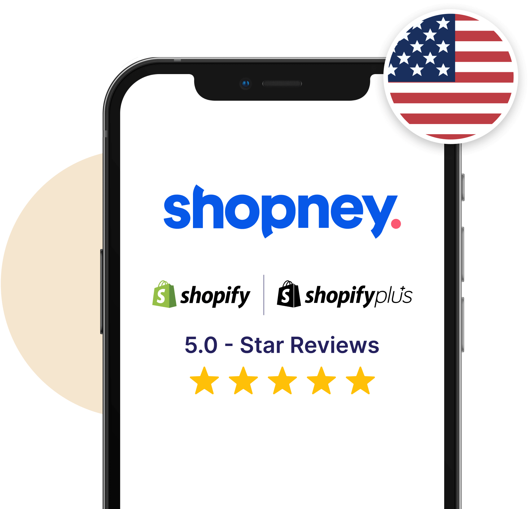 shopney, Shopify and Shopify plus logos together