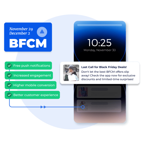 a mobile app screen with push notification example and BFCM dates