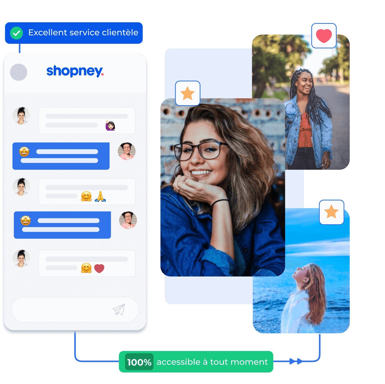 Assistance clientèle par chat, avec photos de clients satisfaits à l'appui