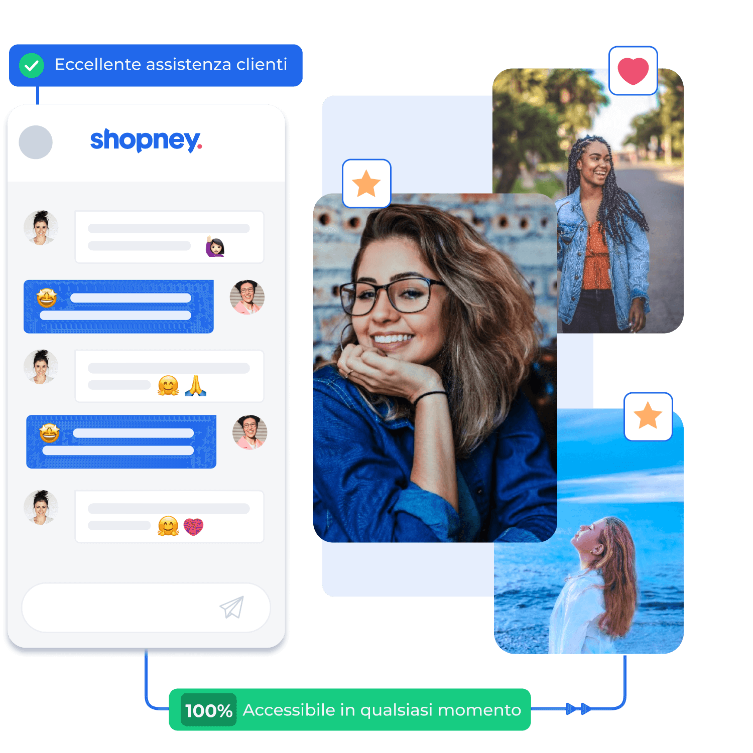 Chat di assistenza clienti, supportata da foto di clienti soddisfatti