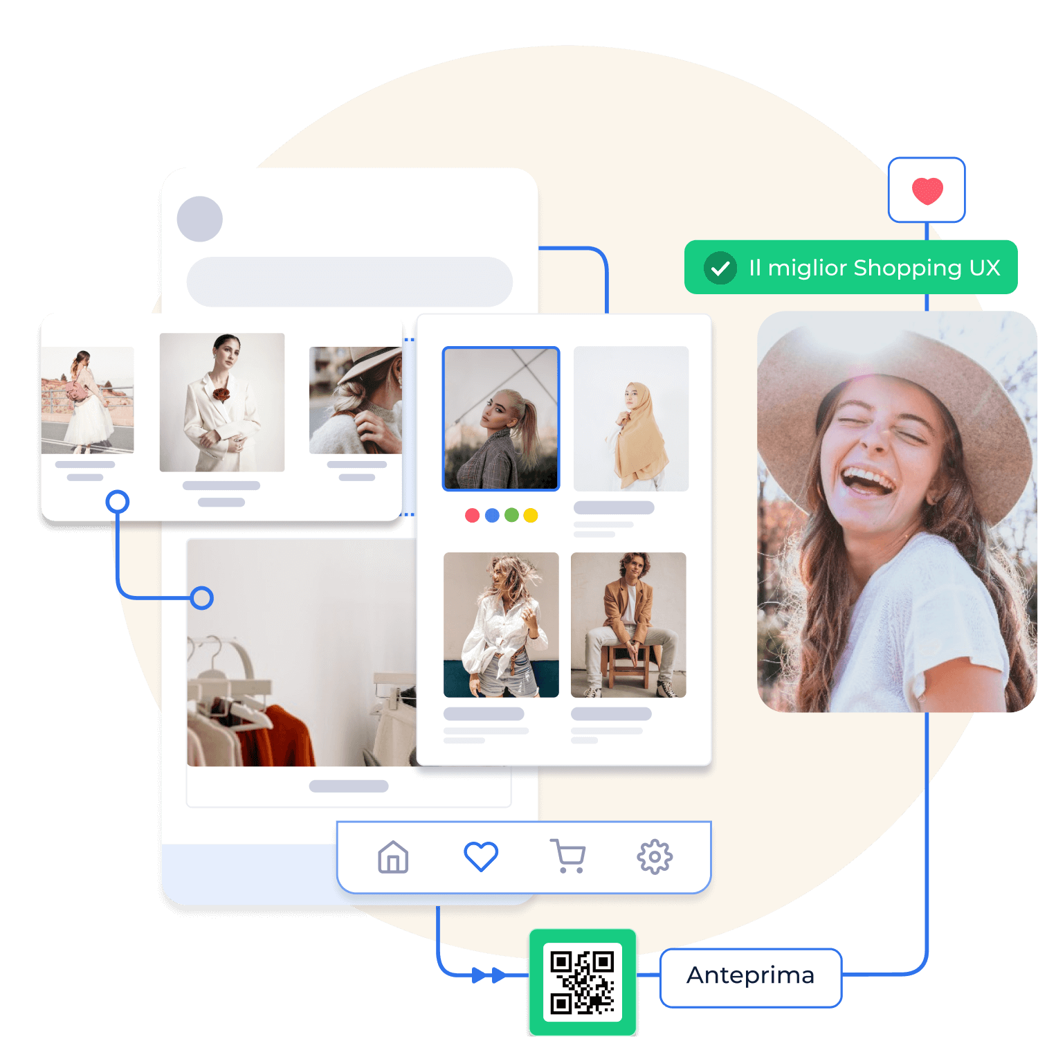 funzione di anteprima dell'app di Shopney