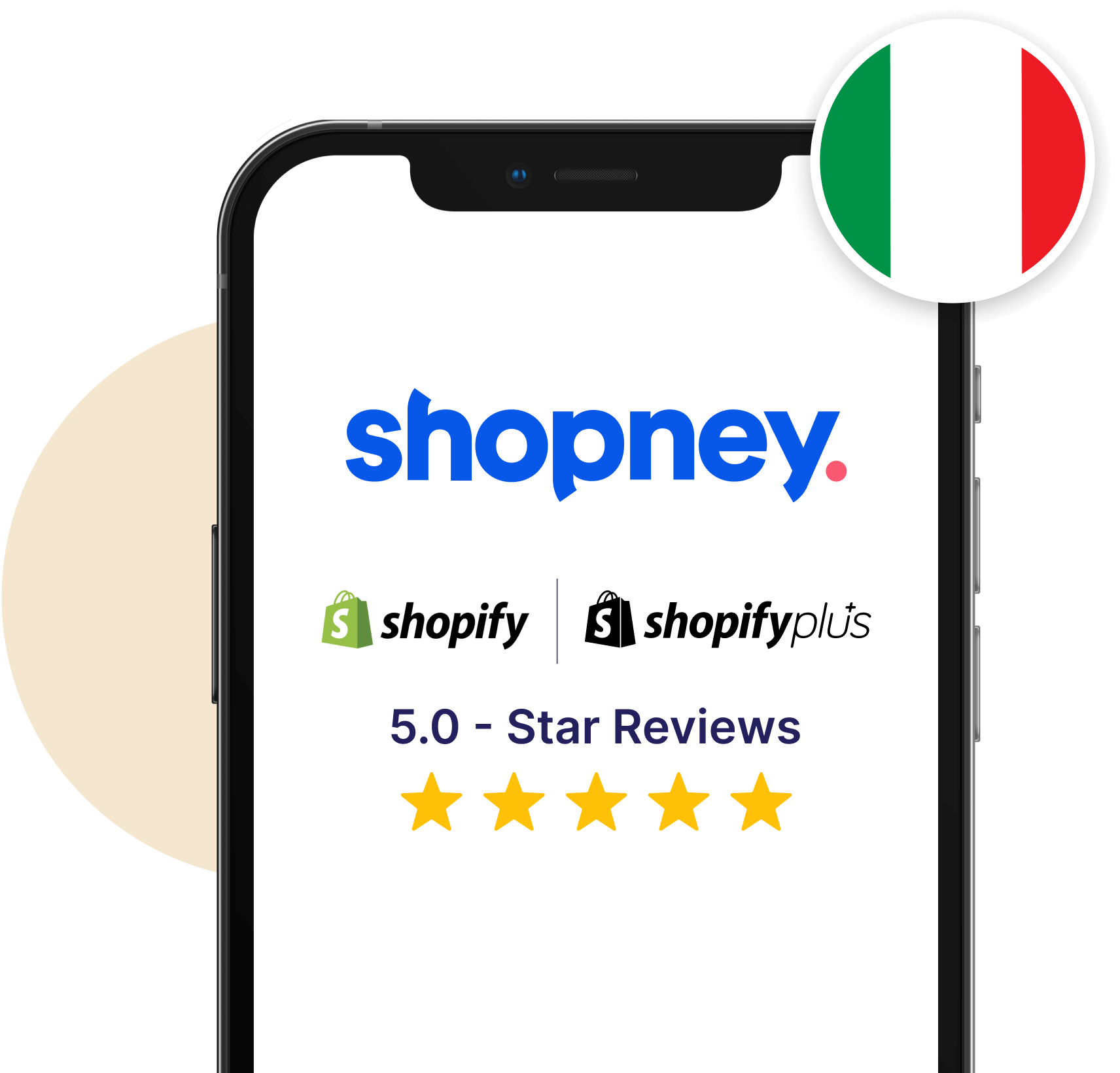I loghi Shopney, Shopify e Shopify plus insieme